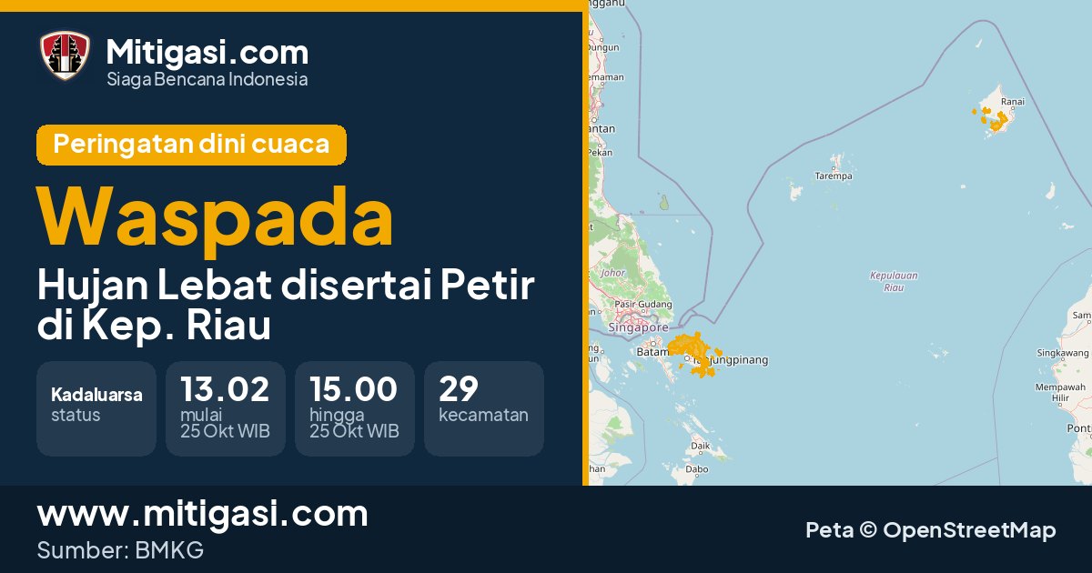 Peringatan dini cuaca BMKG tingkat Waspada di Kep. Riau. (Mitigasi.com/data BMKG)