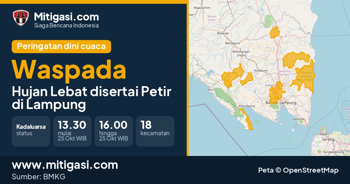 Peringatan dini cuaca BMKG tingkat Waspada di Lampung. (Mitigasi.com/data BMKG)