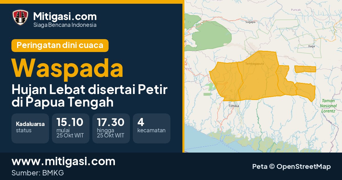 Peringatan dini cuaca BMKG tingkat Waspada di Papua Tengah. (Mitigasi.com/data BMKG)