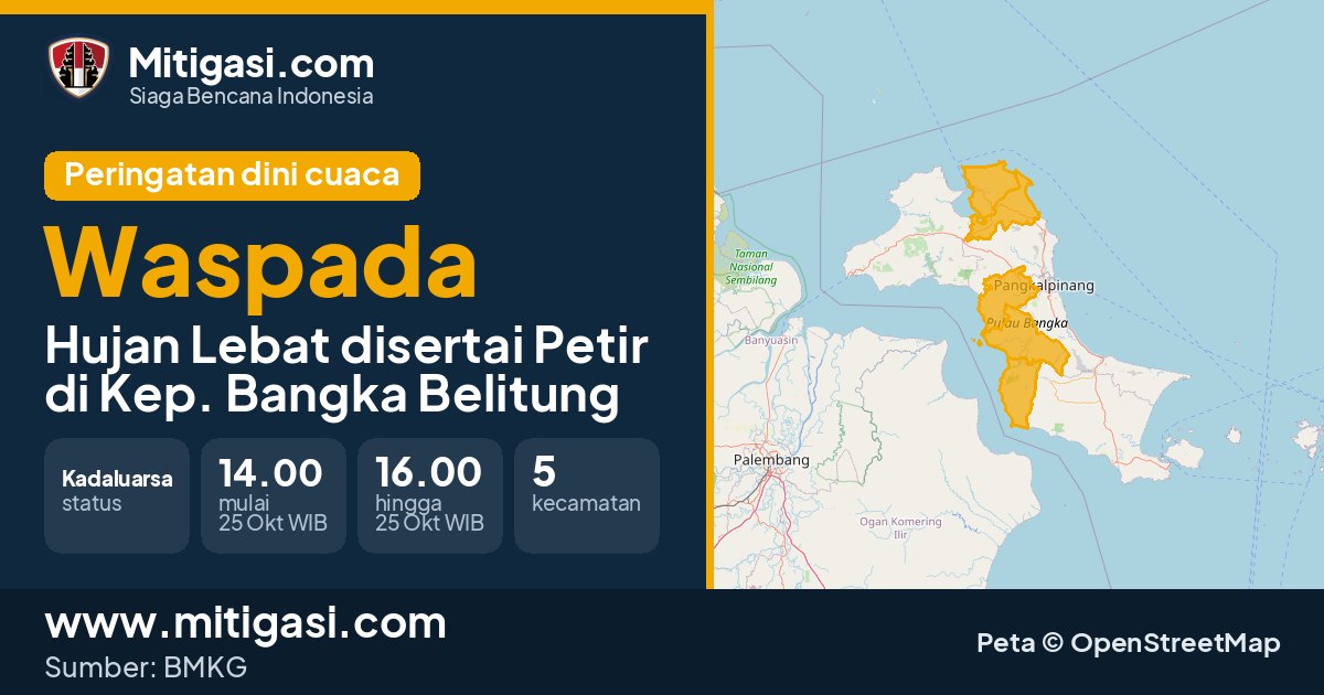 Peringatan dini cuaca BMKG tingkat Waspada di Kep. Bangka Belitung. (Mitigasi.com/data BMKG)