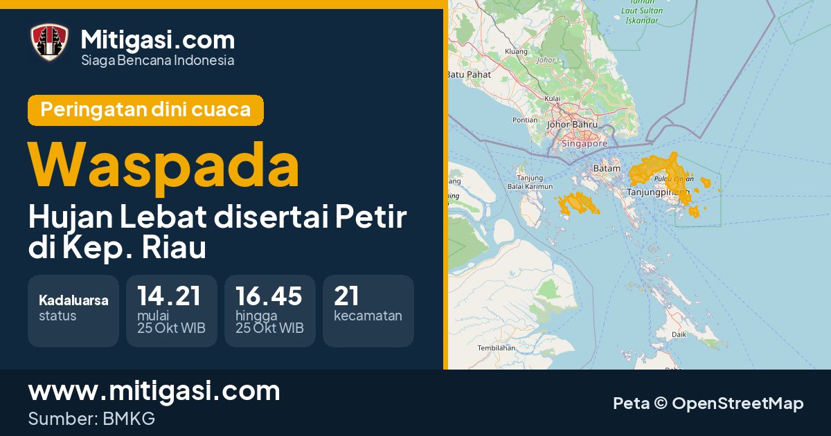 Peringatan dini cuaca BMKG tingkat Waspada di Kep. Riau. (Mitigasi.com/data BMKG)