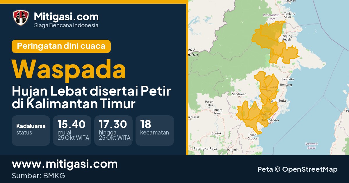 Peringatan dini cuaca BMKG tingkat Waspada di Kalimantan Timur. (Mitigasi.com/data BMKG)