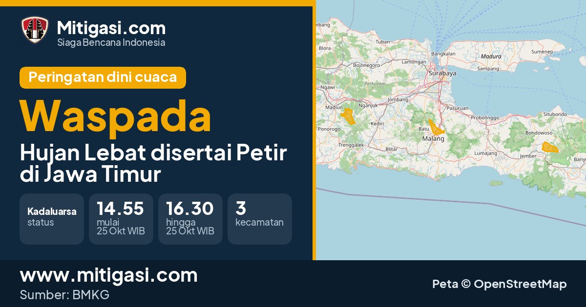 Peringatan dini cuaca BMKG tingkat Waspada di Jawa Timur. (Mitigasi.com/data BMKG)