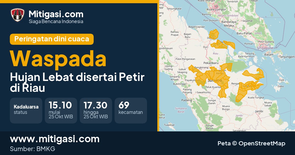 Peringatan dini cuaca BMKG tingkat Waspada di Riau. (Mitigasi.com/data BMKG)