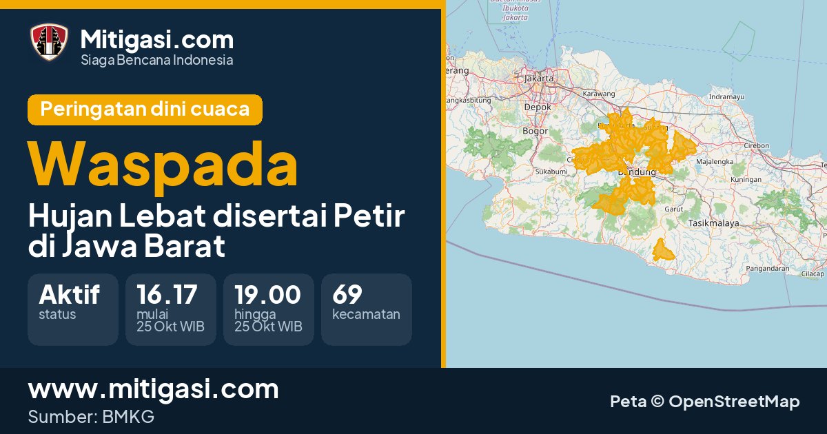 Peringatan dini cuaca BMKG tingkat Waspada di Jawa Barat. (Mitigasi.com/data BMKG)