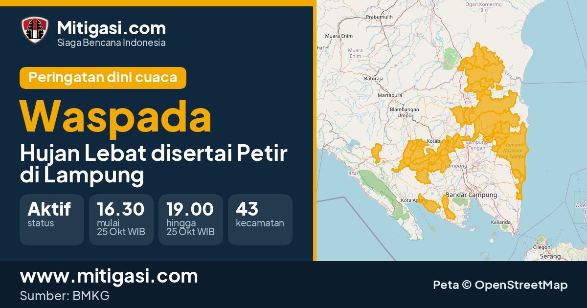 Peringatan dini cuaca BMKG tingkat Waspada di Lampung. (Mitigasi.com/data BMKG)