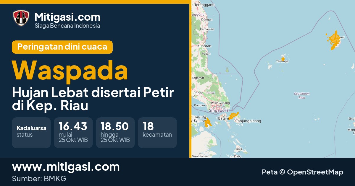 Peringatan dini cuaca BMKG tingkat Waspada di Kep. Riau. (Mitigasi.com/data BMKG)