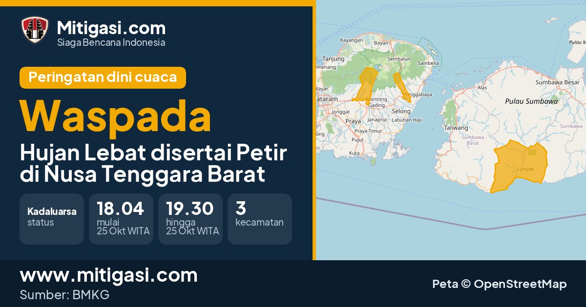 Peringatan dini cuaca BMKG tingkat Waspada di Nusa Tenggara Barat. (Mitigasi.com/data BMKG)
