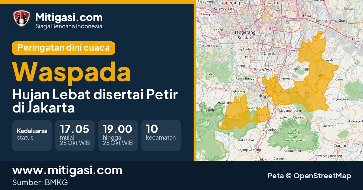 Peringatan dini cuaca BMKG tingkat Waspada di DKI Jakarta. (Mitigasi.com/data BMKG)