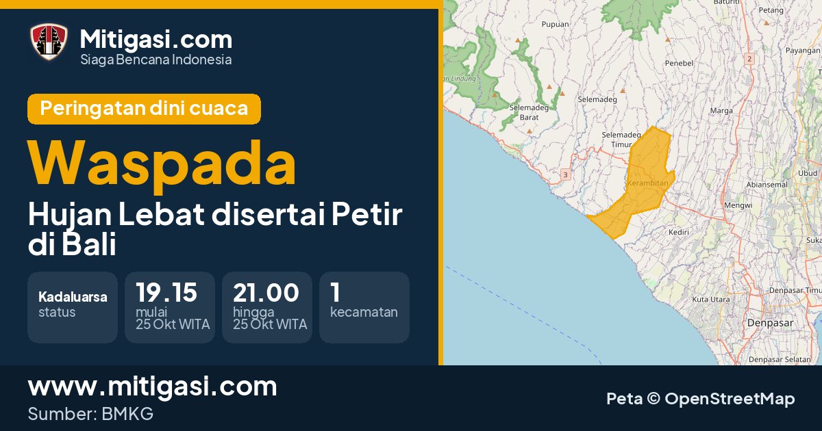 Peringatan dini cuaca BMKG tingkat Waspada di Bali. (Mitigasi.com/data BMKG)