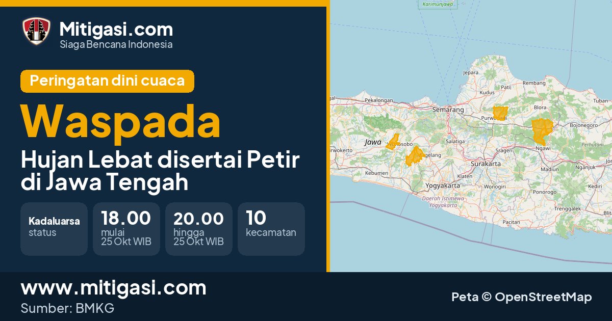 Peringatan dini cuaca BMKG tingkat Waspada di Jawa Tengah. (Mitigasi.com/data BMKG)