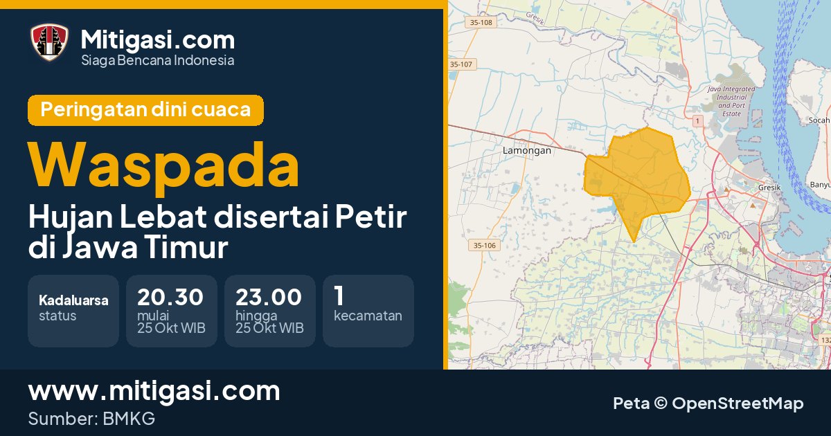 Peringatan dini cuaca BMKG tingkat Waspada di Jawa Timur. (Mitigasi.com/data BMKG)