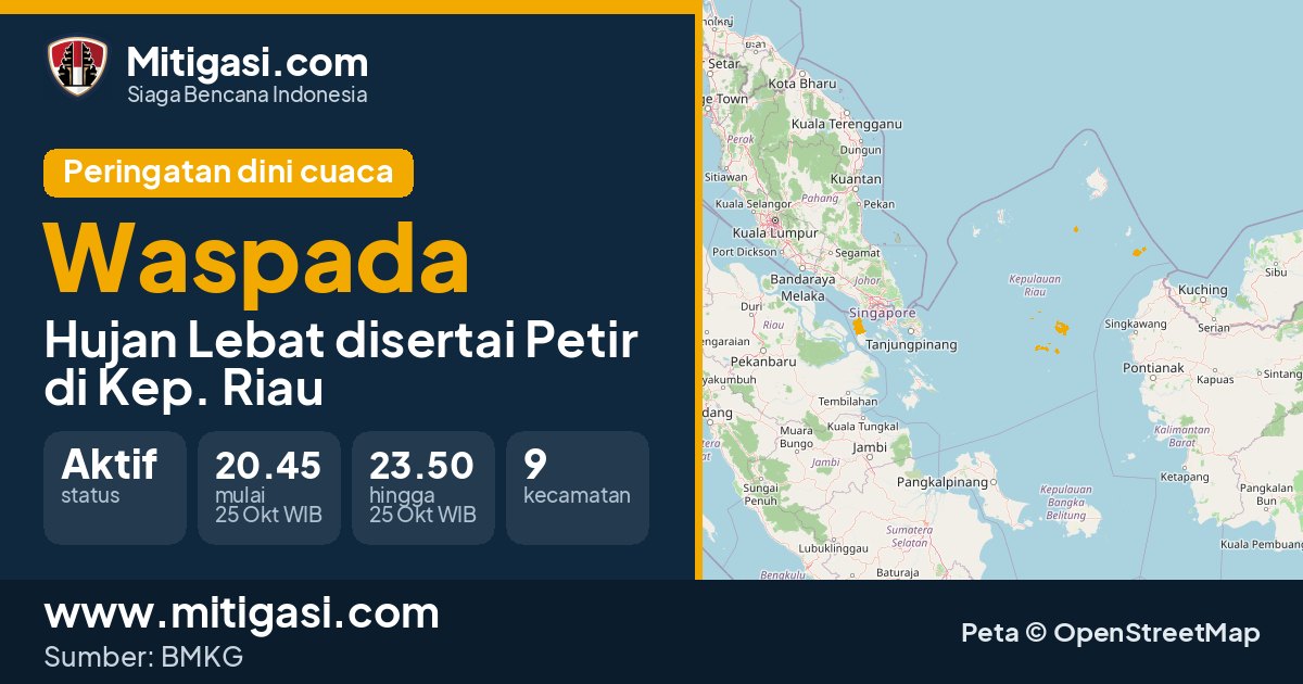 Peringatan dini cuaca BMKG tingkat Waspada di Kep. Riau. (Mitigasi.com/data BMKG)