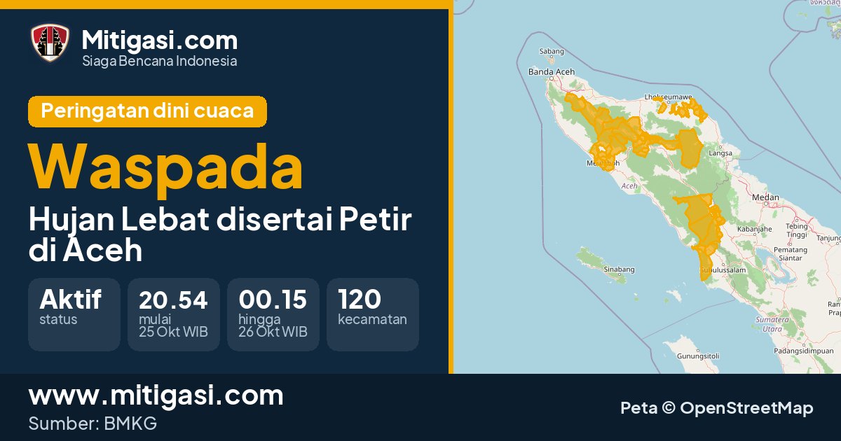 Peringatan dini cuaca BMKG tingkat Waspada di Aceh. (Mitigasi.com/data BMKG)