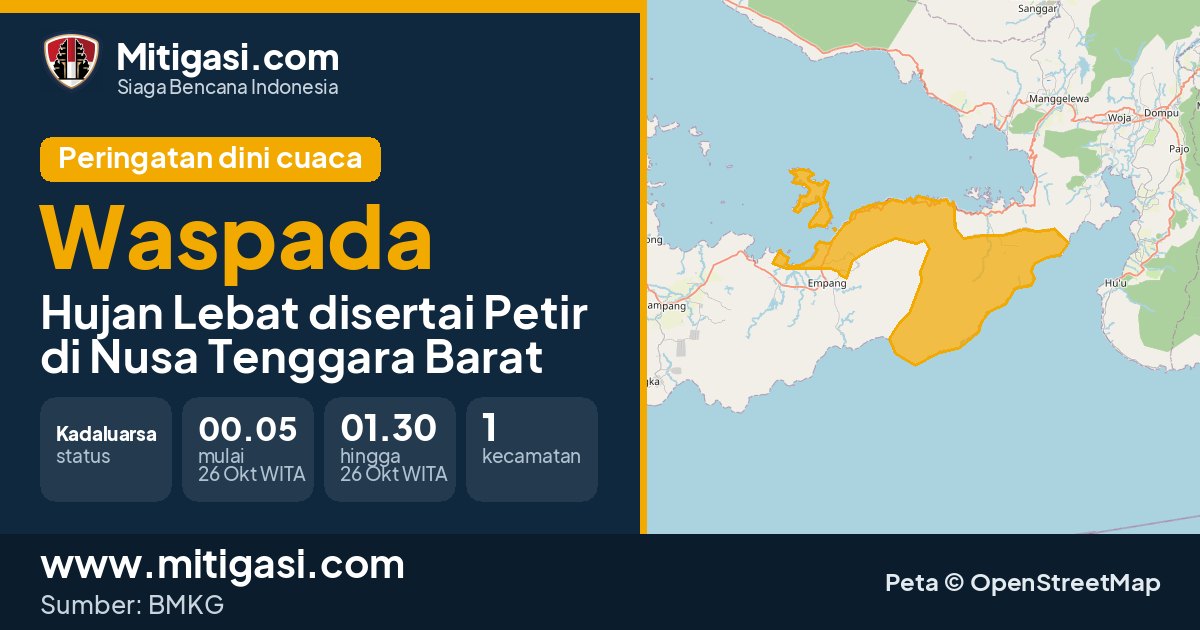 Peringatan dini cuaca BMKG tingkat Waspada di Nusa Tenggara Barat. (Mitigasi.com/data BMKG)