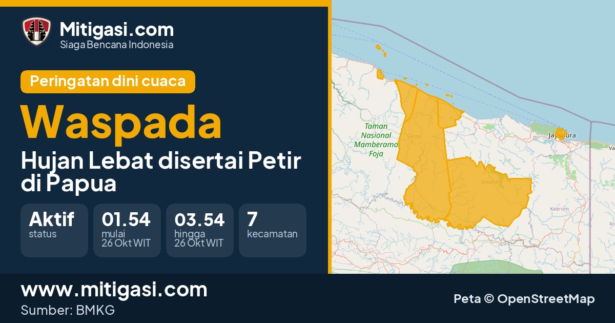 Peringatan dini cuaca BMKG tingkat Waspada di Papua. (Mitigasi.com/data BMKG)