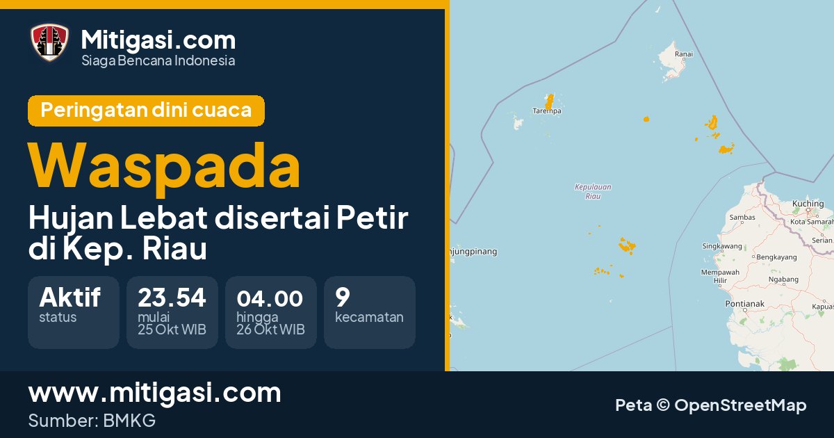 Peringatan dini cuaca BMKG tingkat Waspada di Kep. Riau. (Mitigasi.com/data BMKG)