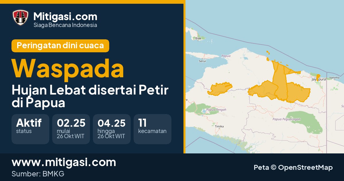 Peringatan dini cuaca BMKG tingkat Waspada di Papua. (Mitigasi.com/data BMKG)