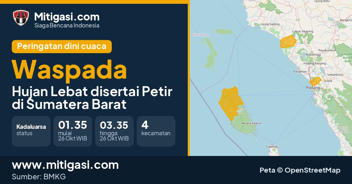 Peringatan dini cuaca BMKG tingkat Waspada di Sumatera Barat. (Mitigasi.com/data BMKG)