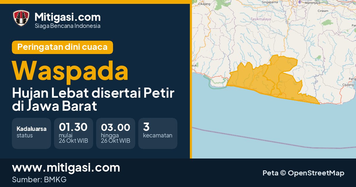 Peringatan dini cuaca BMKG tingkat Waspada di Jawa Barat. (Mitigasi.com/data BMKG)