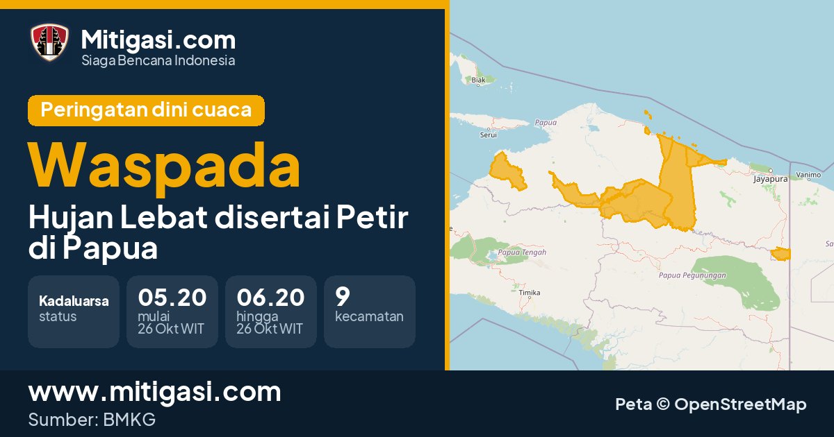 Peringatan dini cuaca BMKG tingkat Waspada di Papua. (Mitigasi.com/data BMKG)