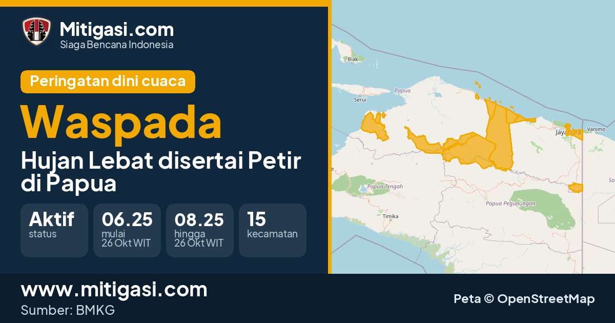 Peringatan dini cuaca BMKG tingkat Waspada di Papua. (Mitigasi.com/data BMKG)