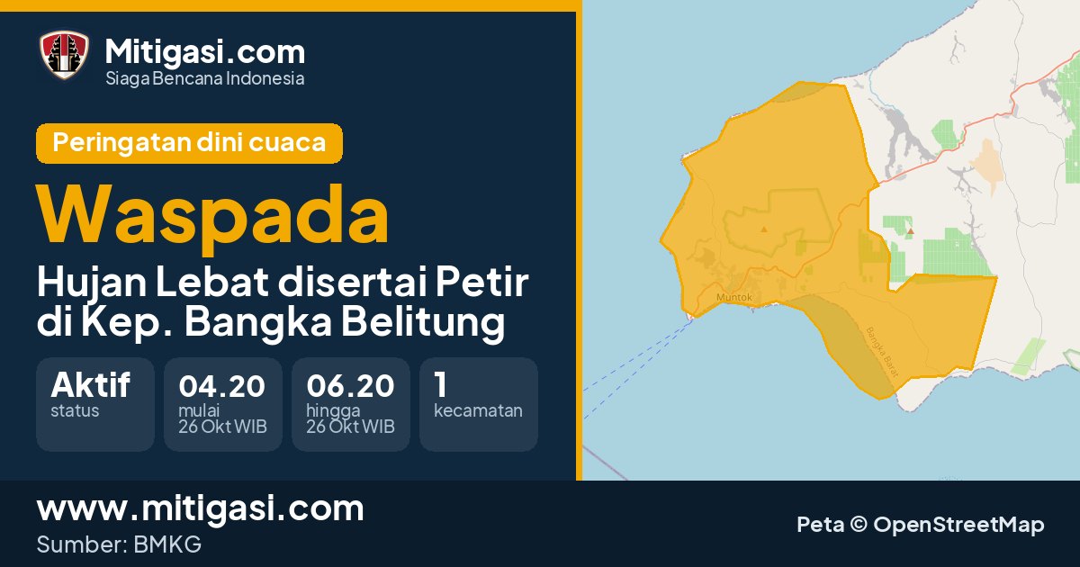 Peringatan dini cuaca BMKG tingkat Waspada di Kep. Bangka Belitung. (Mitigasi.com/data BMKG)
