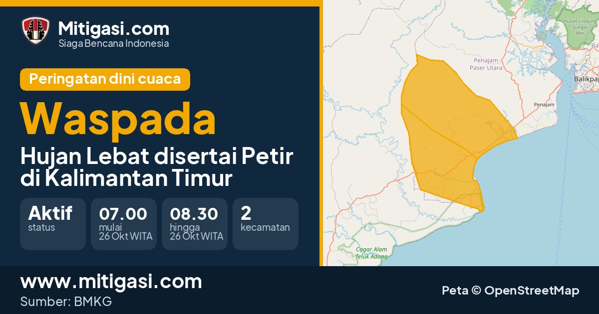 Peringatan dini cuaca BMKG tingkat Waspada di Kalimantan Timur. (Mitigasi.com/data BMKG)