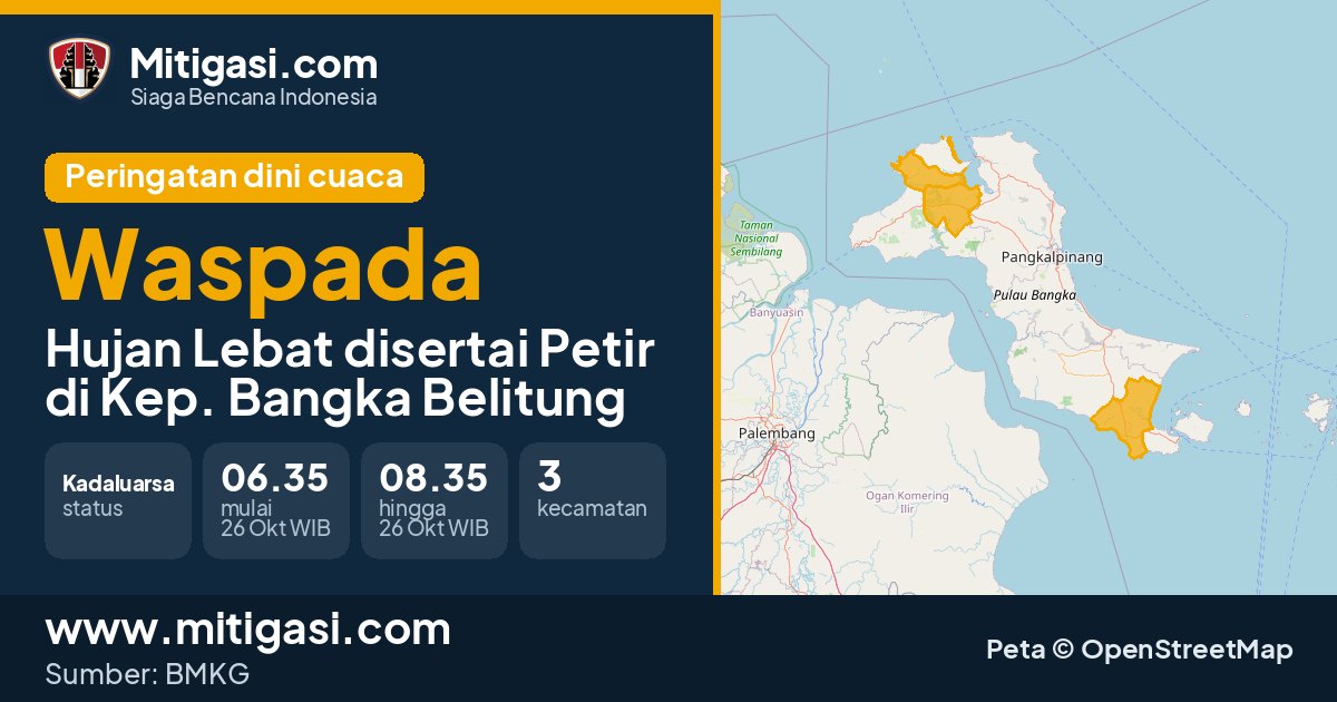Peringatan dini cuaca BMKG tingkat Waspada di Kep. Bangka Belitung. (Mitigasi.com/data BMKG)