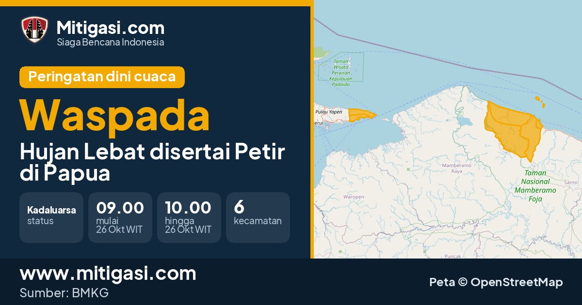 Peringatan dini cuaca BMKG tingkat Waspada di Papua. (Mitigasi.com/data BMKG)