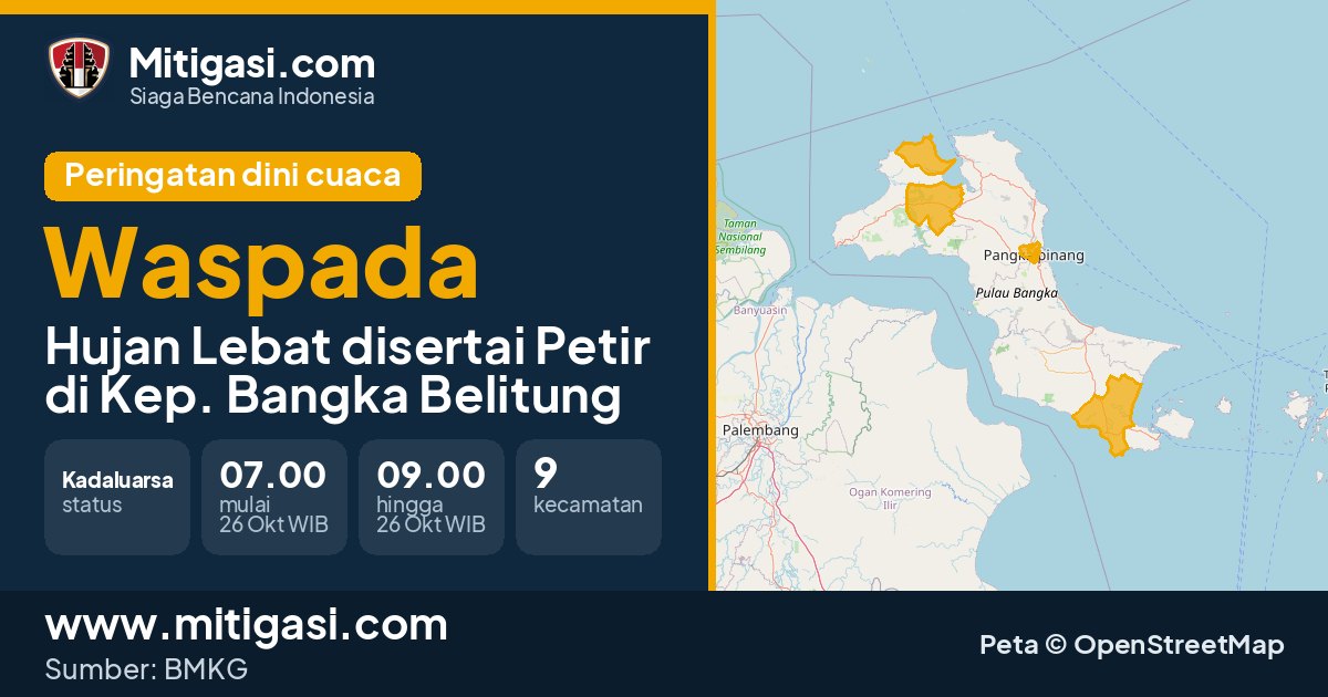 Peringatan dini cuaca BMKG tingkat Waspada di Kep. Bangka Belitung. (Mitigasi.com/data BMKG)
