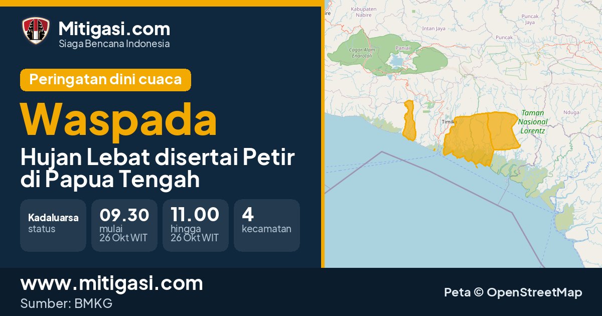 Peringatan dini cuaca BMKG tingkat Waspada di Papua Tengah. (Mitigasi.com/data BMKG)