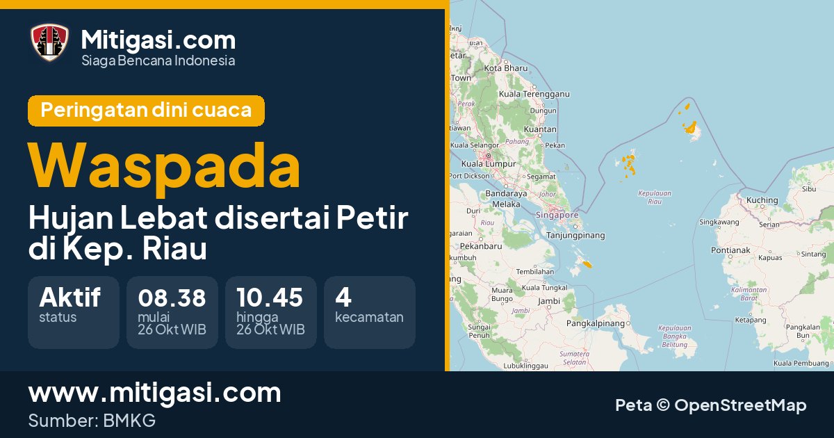 Peringatan dini cuaca BMKG tingkat Waspada di Kep. Riau. (Mitigasi.com/data BMKG)