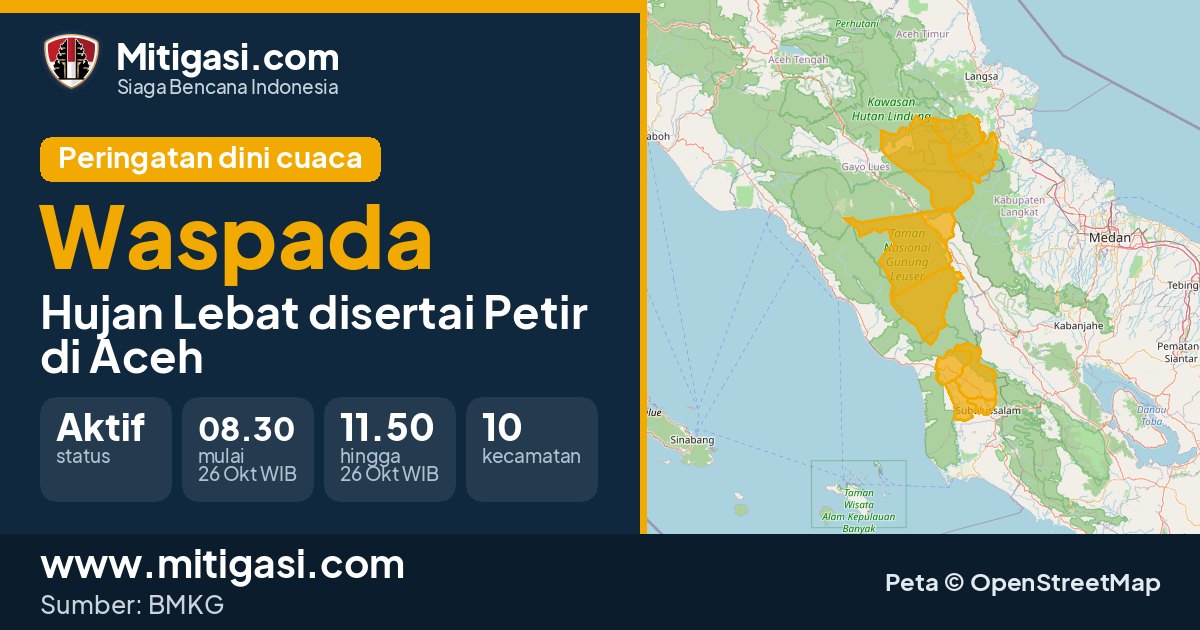 Peringatan dini cuaca BMKG tingkat Waspada di Aceh. (Mitigasi.com/data BMKG)
