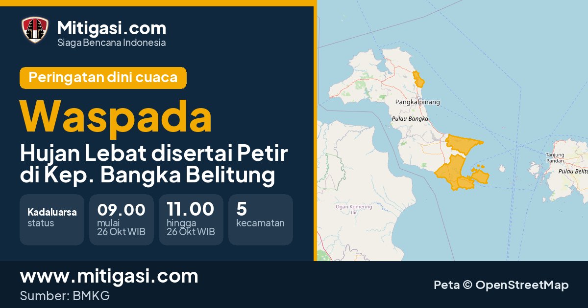 Peringatan dini cuaca BMKG tingkat Waspada di Kep. Bangka Belitung. (Mitigasi.com/data BMKG)