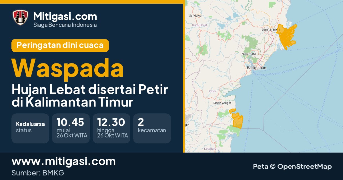 Peringatan dini cuaca BMKG tingkat Waspada di Kalimantan Timur. (Mitigasi.com/data BMKG)