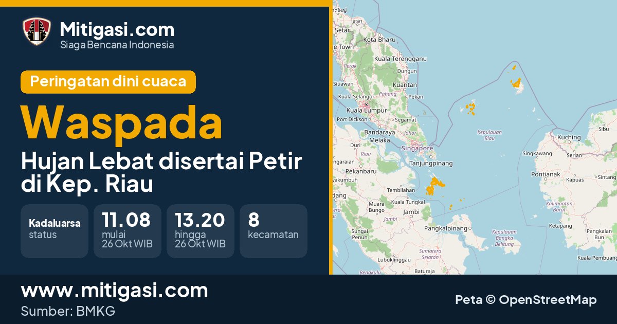 Peringatan dini cuaca BMKG tingkat Waspada di Kep. Riau. (Mitigasi.com/data BMKG)