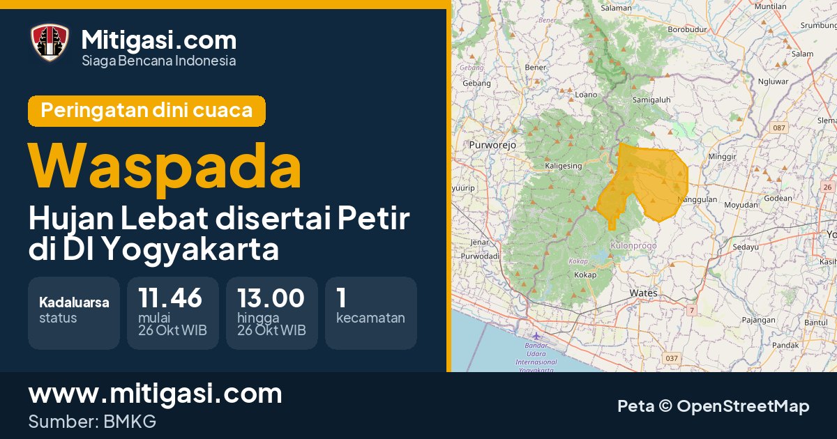 Peringatan dini cuaca BMKG tingkat Waspada di DI Yogyakarta. (Mitigasi.com/data BMKG)