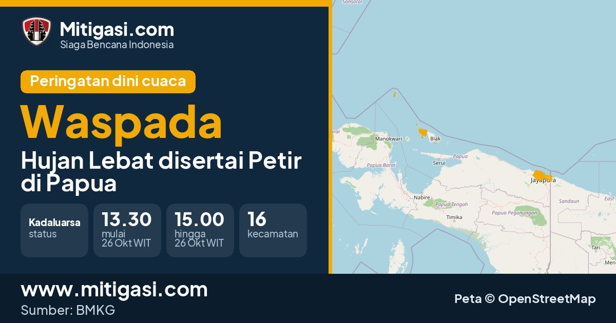 Peringatan dini cuaca BMKG tingkat Waspada di Papua. (Mitigasi.com/data BMKG)