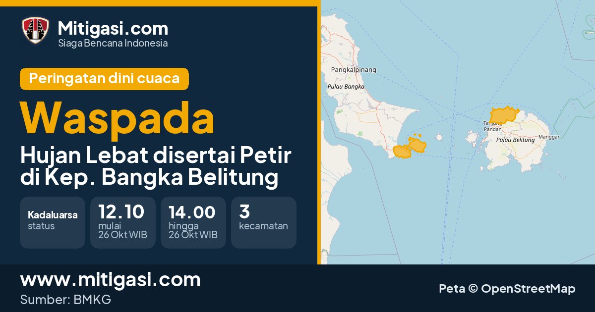 Peringatan dini cuaca BMKG tingkat Waspada di Kep. Bangka Belitung. (Mitigasi.com/data BMKG)