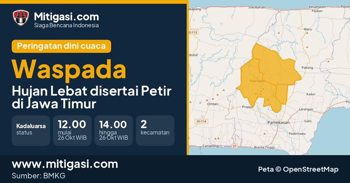 Peringatan dini cuaca BMKG tingkat Waspada di Jawa Timur. (Mitigasi.com/data BMKG)
