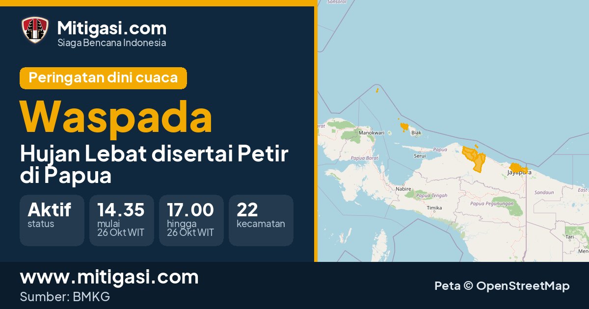 Peringatan dini cuaca BMKG tingkat Waspada di Papua. (Mitigasi.com/data BMKG)