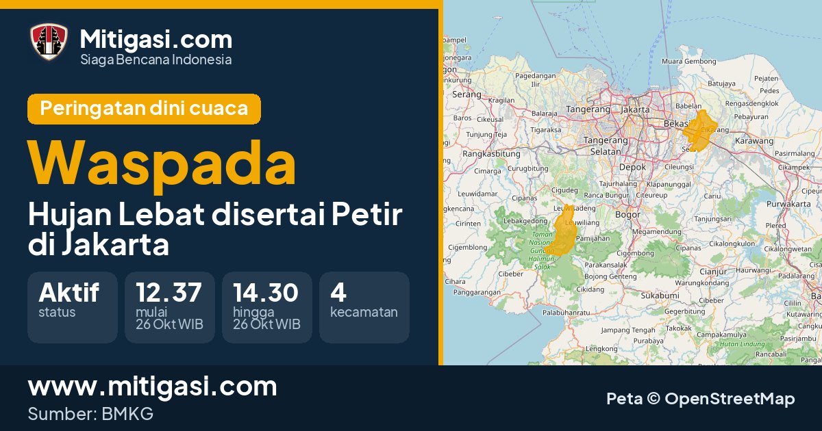 Peringatan dini cuaca BMKG tingkat Waspada di DKI Jakarta. (Mitigasi.com/data BMKG)