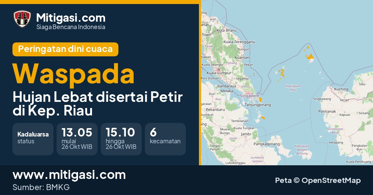 Peringatan dini cuaca BMKG tingkat Waspada di Kep. Riau. (Mitigasi.com/data BMKG)