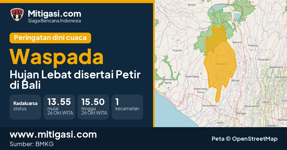 Peringatan dini cuaca BMKG tingkat Waspada di Bali. (Mitigasi.com/data BMKG)