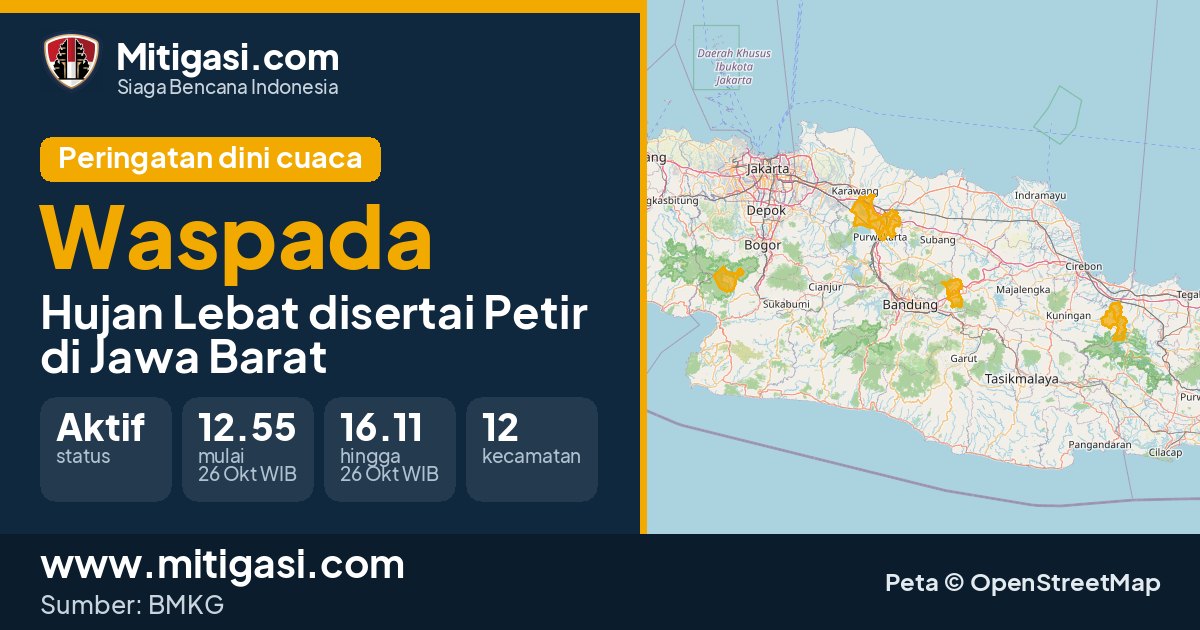 Peringatan dini cuaca BMKG tingkat Waspada di Jawa Barat. (Mitigasi.com/data BMKG)