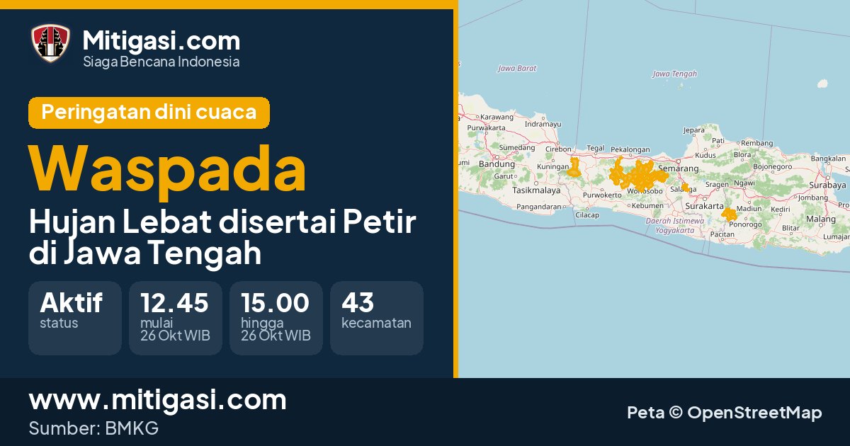 Peringatan dini cuaca BMKG tingkat Waspada di Jawa Tengah. (Mitigasi.com/data BMKG)