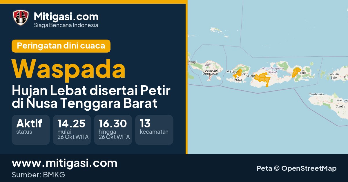 Peringatan dini cuaca BMKG tingkat Waspada di Nusa Tenggara Barat. (Mitigasi.com/data BMKG)