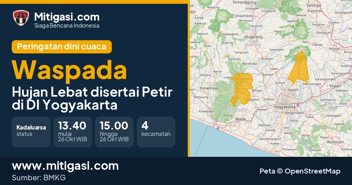 Peringatan dini cuaca BMKG tingkat Waspada di DI Yogyakarta. (Mitigasi.com/data BMKG)