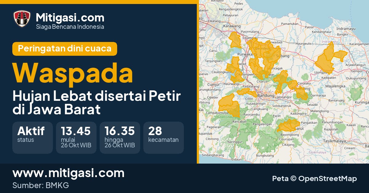 Peringatan dini cuaca BMKG tingkat Waspada di Jawa Barat. (Mitigasi.com/data BMKG)